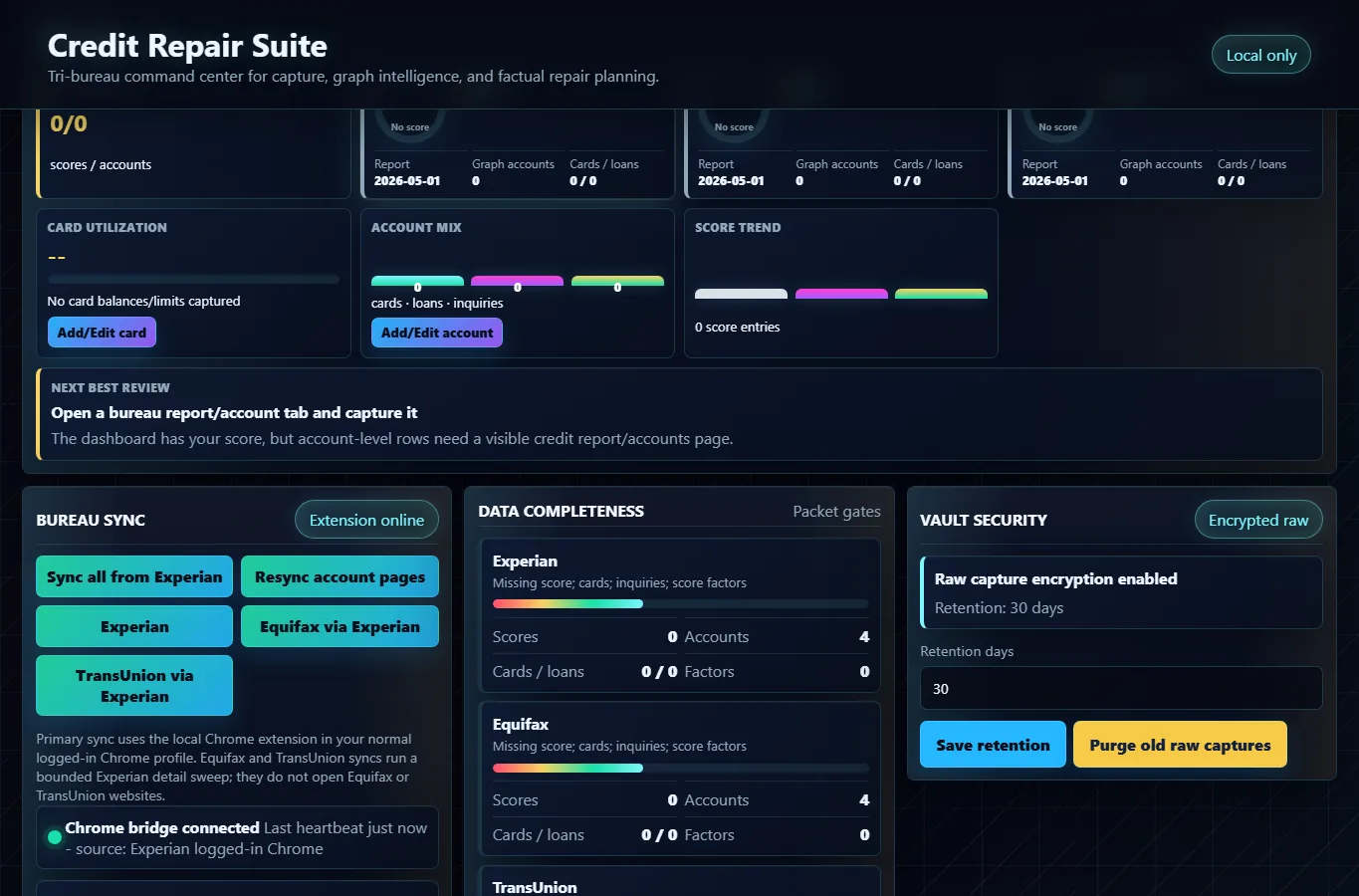 Credit Repair Suite workflow view showing bureau sync, data completeness, and vault security controls.