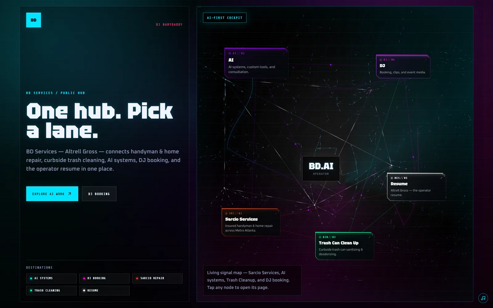 Built by BabyDaddy homepage showing an interactive 3D neural cockpit